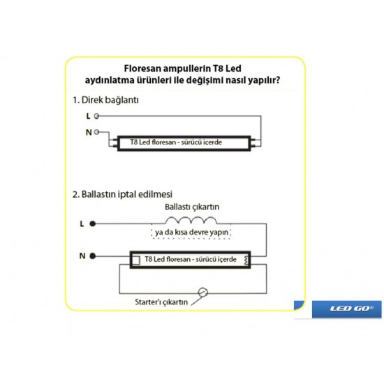 T8 LED Floresan Alüminyum Gövde 9W 60Cm