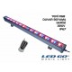36W,RGB DUVAR BOYAMA,RF KUMANDALI,220V,100CM 36W,RGB DUVAR BOYAMA,RF KUMANDALI,220V,100CM