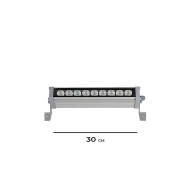LED Duvar Boyama 9W Eco Serisi