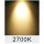 2700K-Sıcak Beyaz 