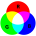 RGB
