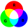 RGB  + 240,00TL 